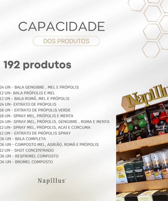 Expositor colmeia