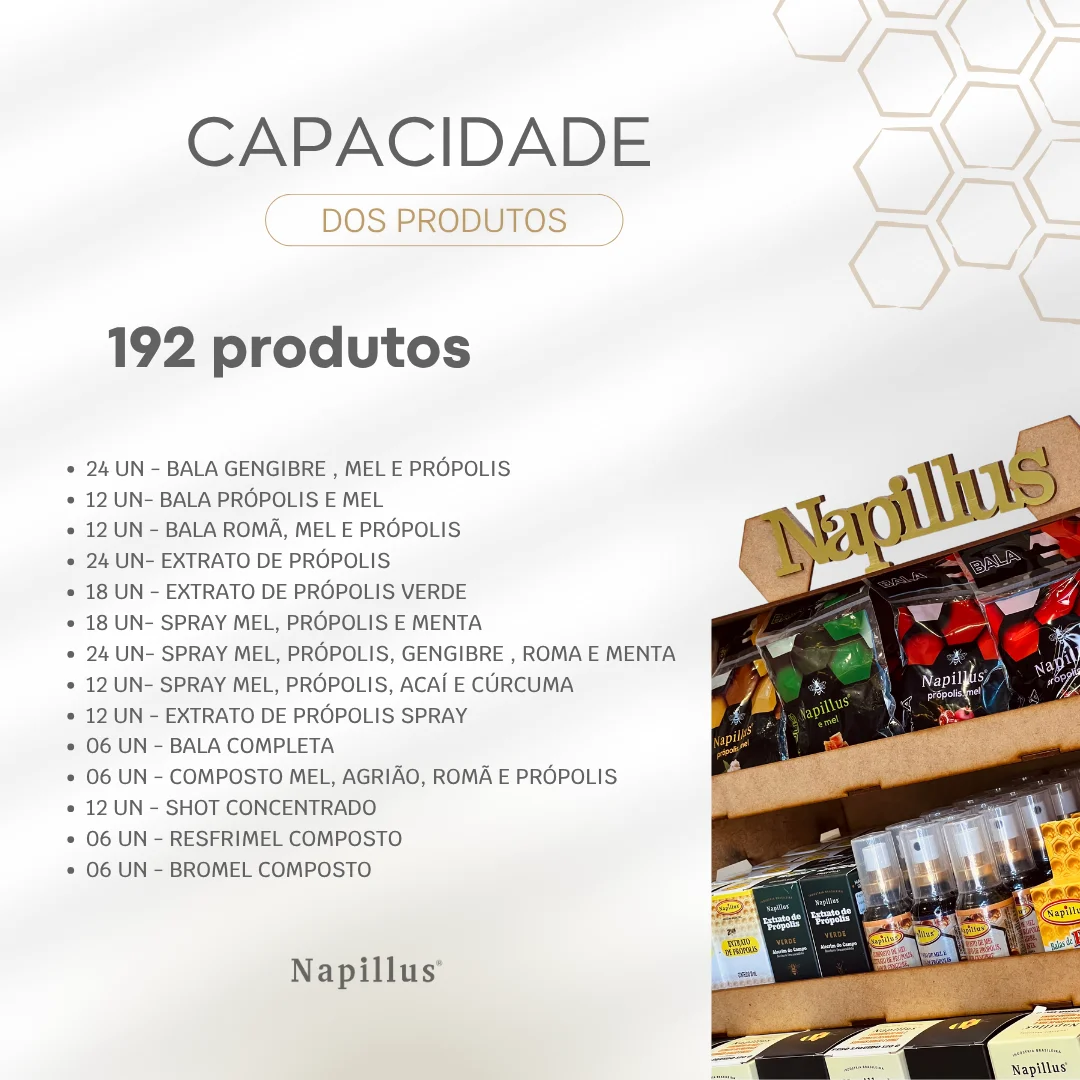 Expositor colmeia